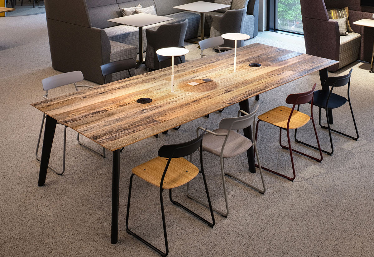 Collaborartion and Worktables