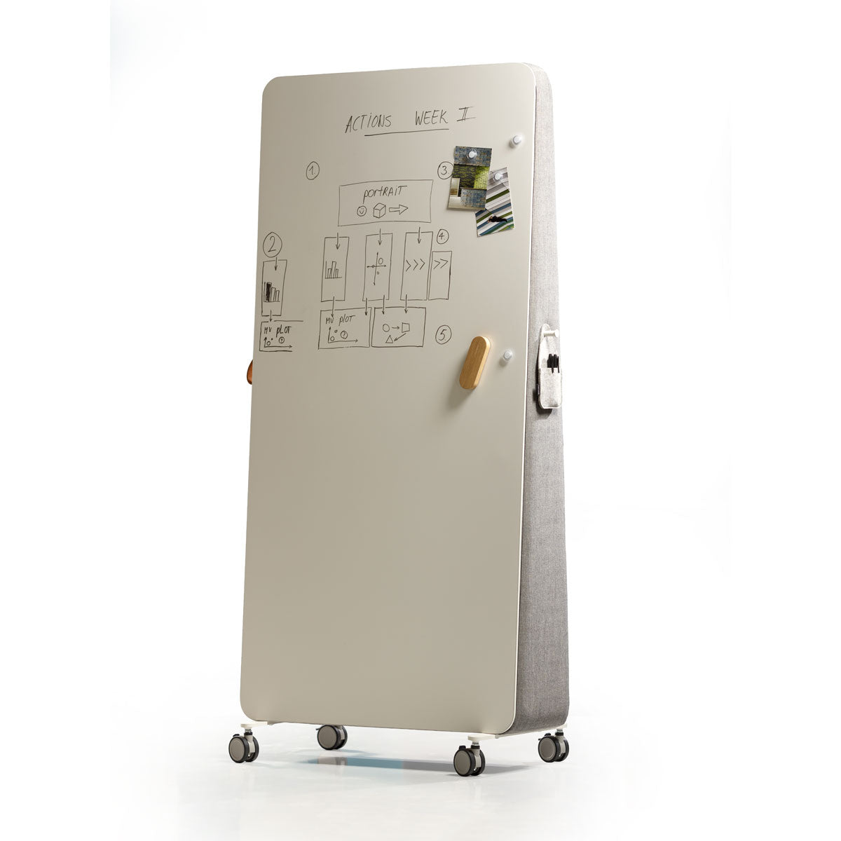 Trunk Mobile Whiteboard
