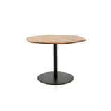 Breaker Table