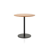 Breaker Table 