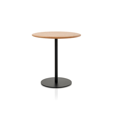 Breaker Table 