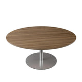 LRT Table