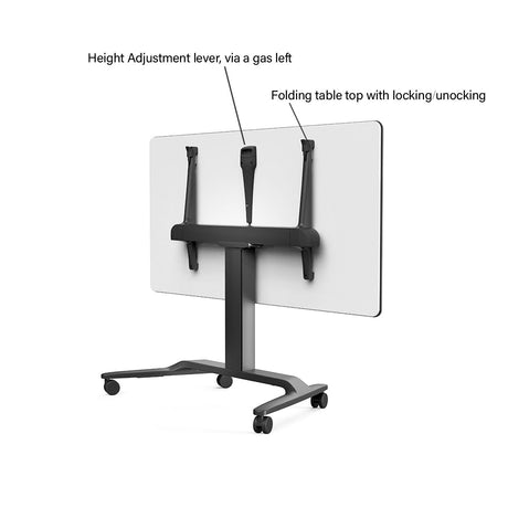 Talent 500 Training Tables