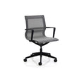 Flux Meeting Chair