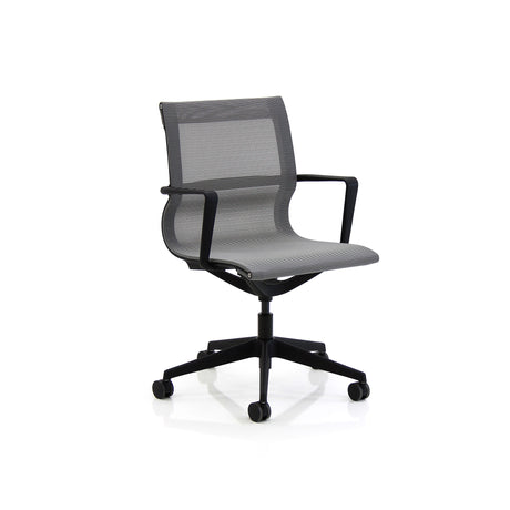 Flux Meeting Chair