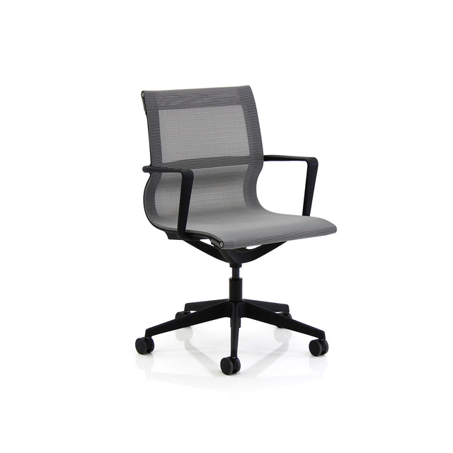 Flux Meeting Chair